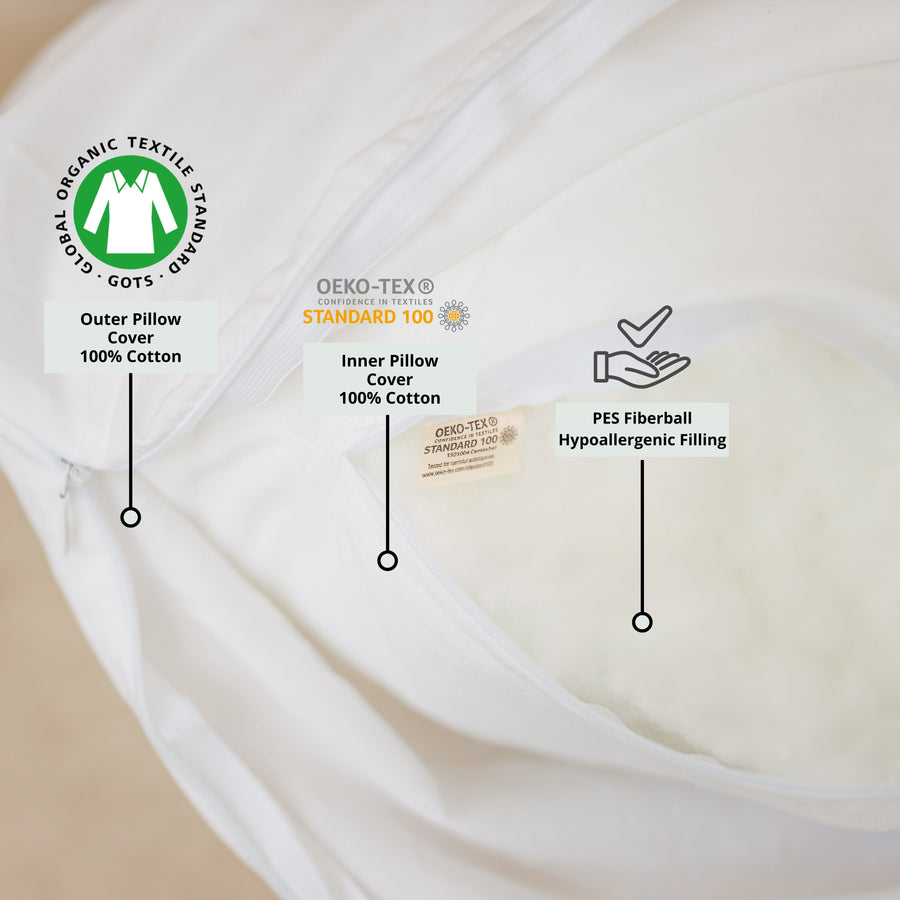 Settle into Cozy Comfort with MINICAMP Organic Pregnancy Pillow - GOTS-Certified & Hypoallergenic by Minicamp at brixbailey.com