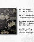 Mechanical Engineering A5 Hardcover