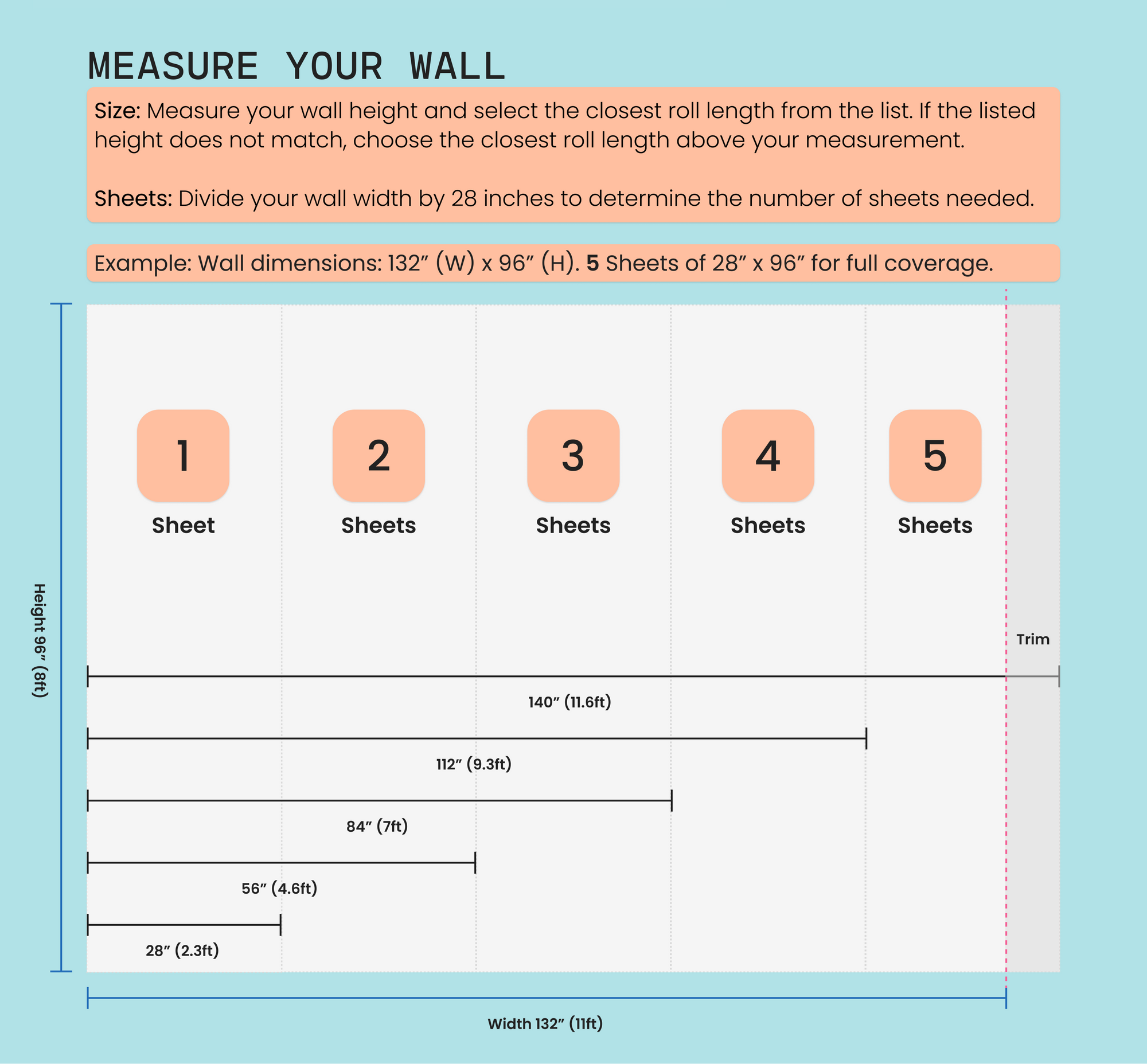 Botanical Garden Wallpaper