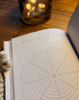 Mindfulness Journal