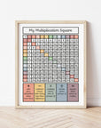 Multiplication Square black Print - muted