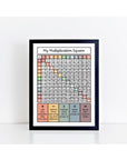 Multiplication Square black Print - muted