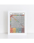 Multiplication Square black Print - muted