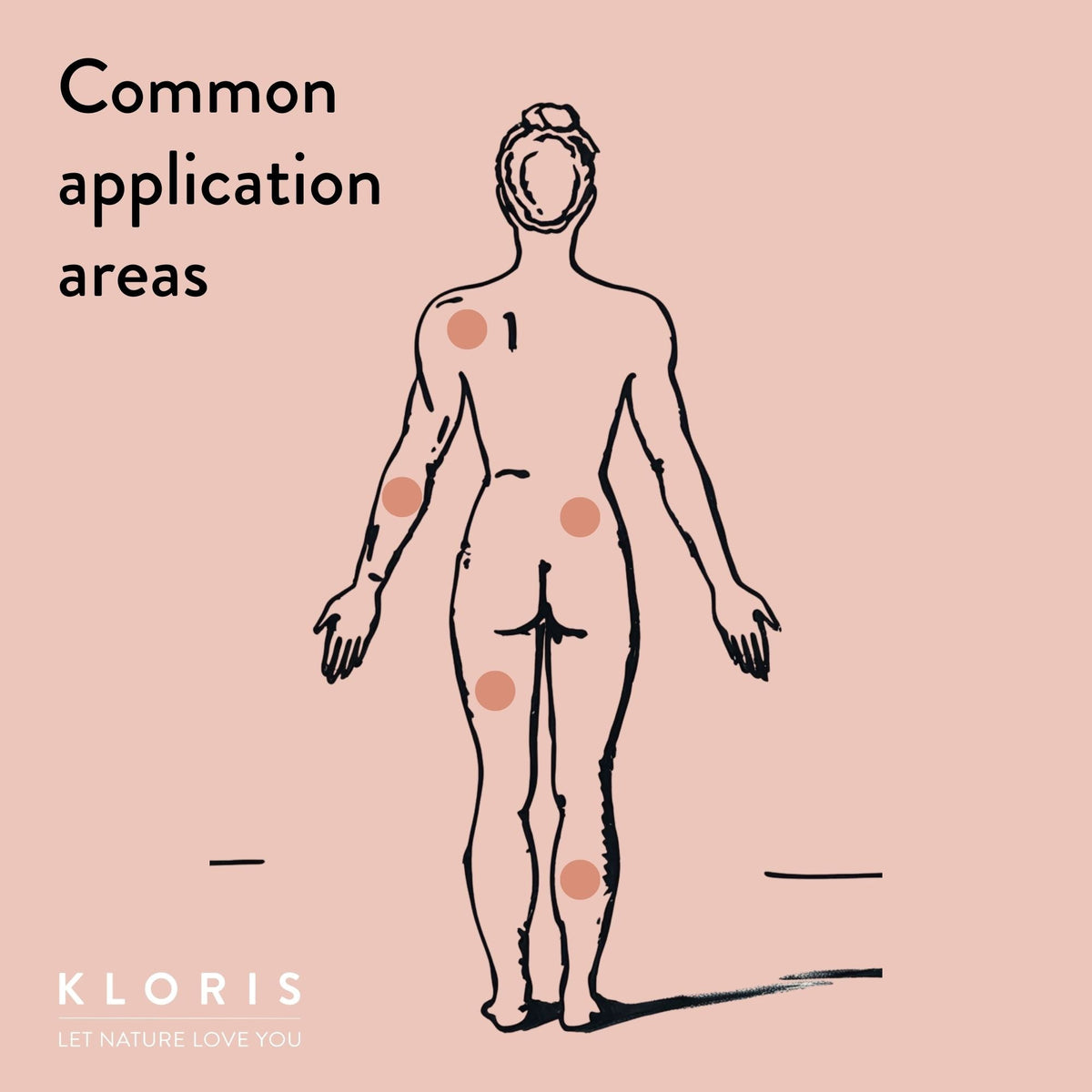 Muscle &amp; Joint CBD Patches