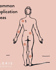 Muscle & Joint CBD Patches