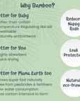 Mama Bamboo Sustainable Nappies