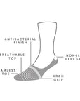 Neon Blue "No-Show" Bamboo Socks