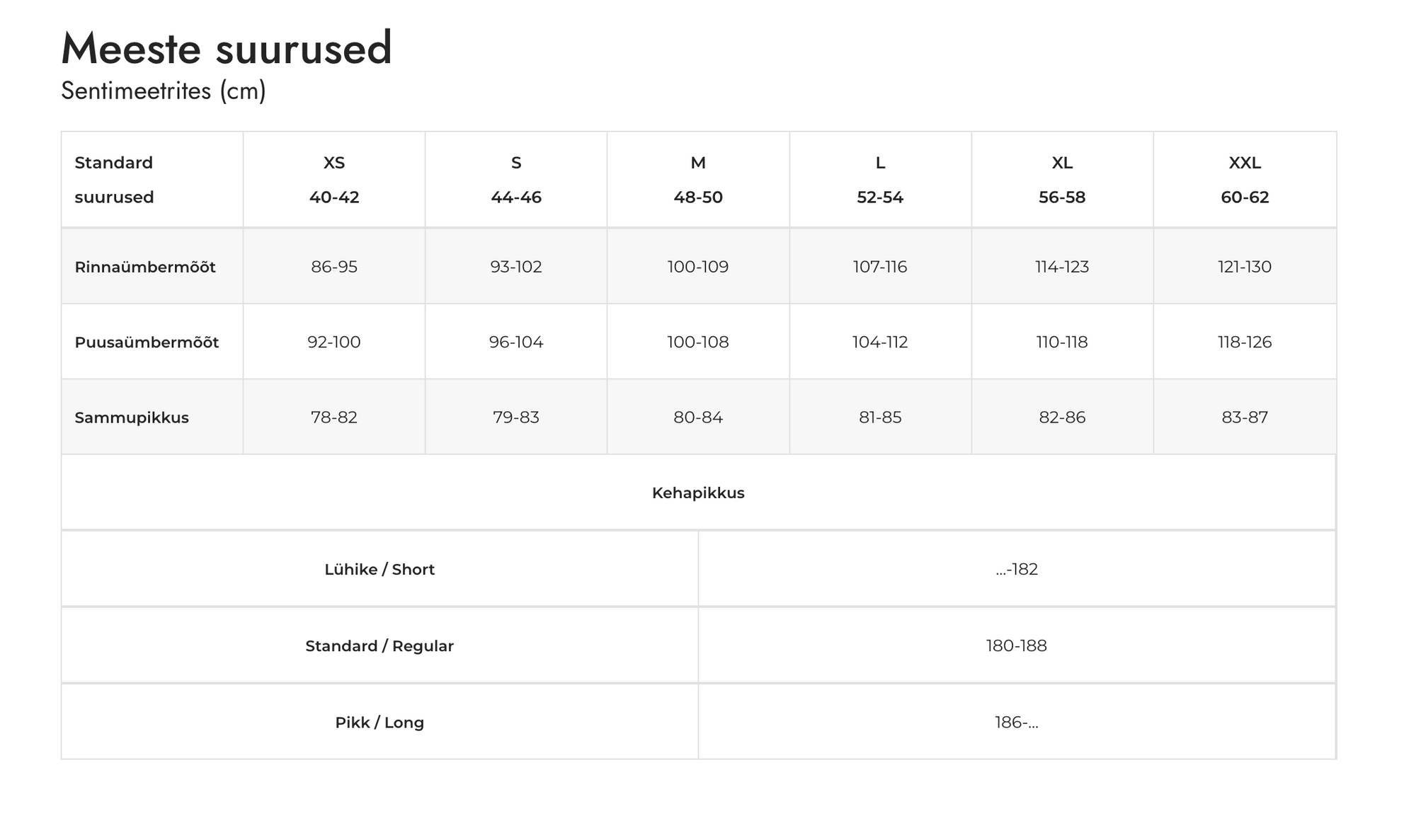 NUCKÖ Waterproof Overall – Custom, Durable &amp; Weatherproof by Nuckö at www.brixbailey.com