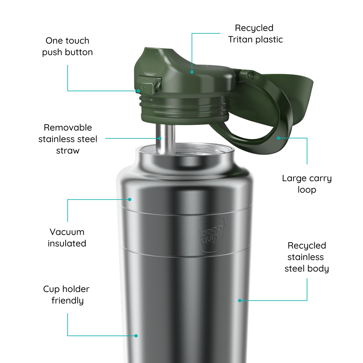 Ora Insulated Water Bottle - 950ml | Nitro Pine