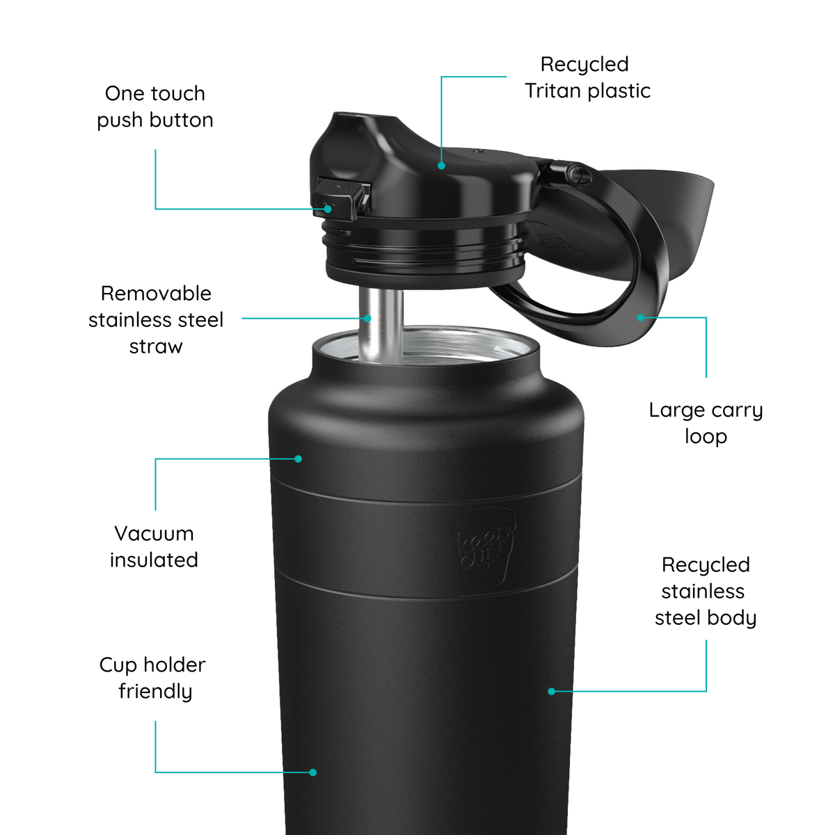 Ora Insulated Water Bottle - 950ml | Black