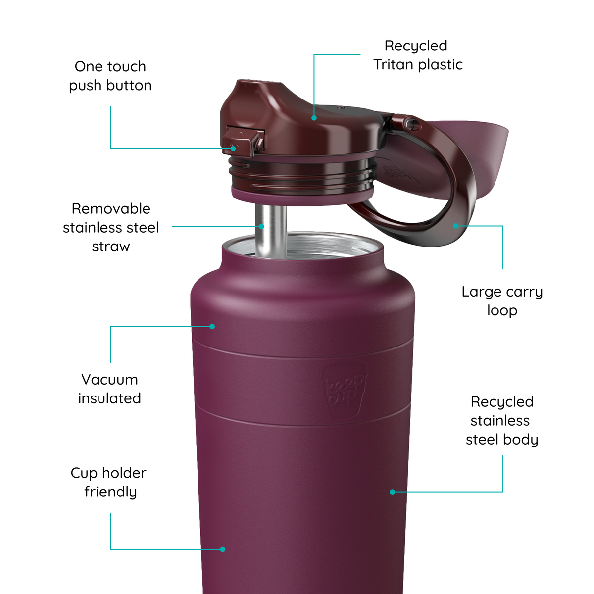 Ora Insulated Water Bottle - 700ml | Mulberry