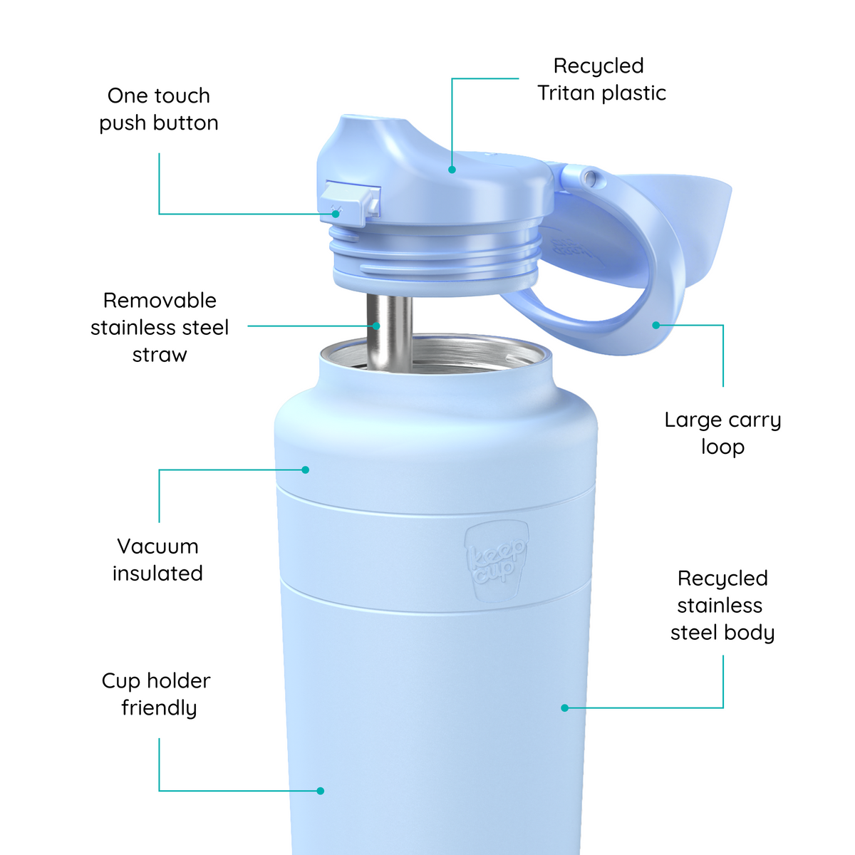 Ora Insulated Water Bottle - 700ml | Orchid