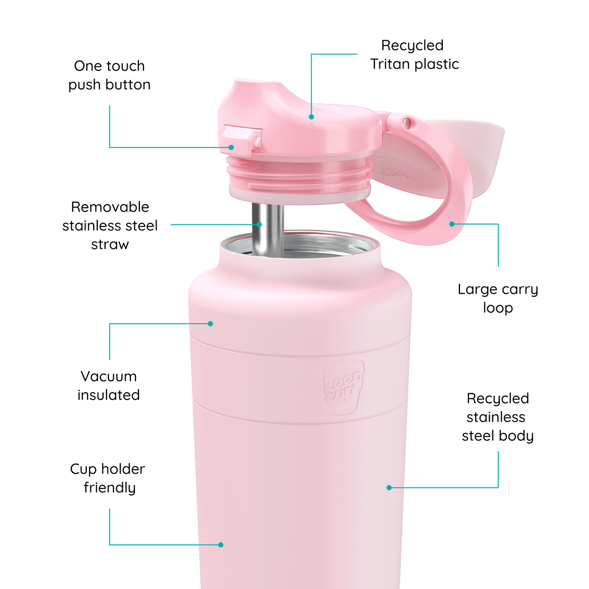Ora Insulated Water Bottle - 700ml | Pashmak Pink