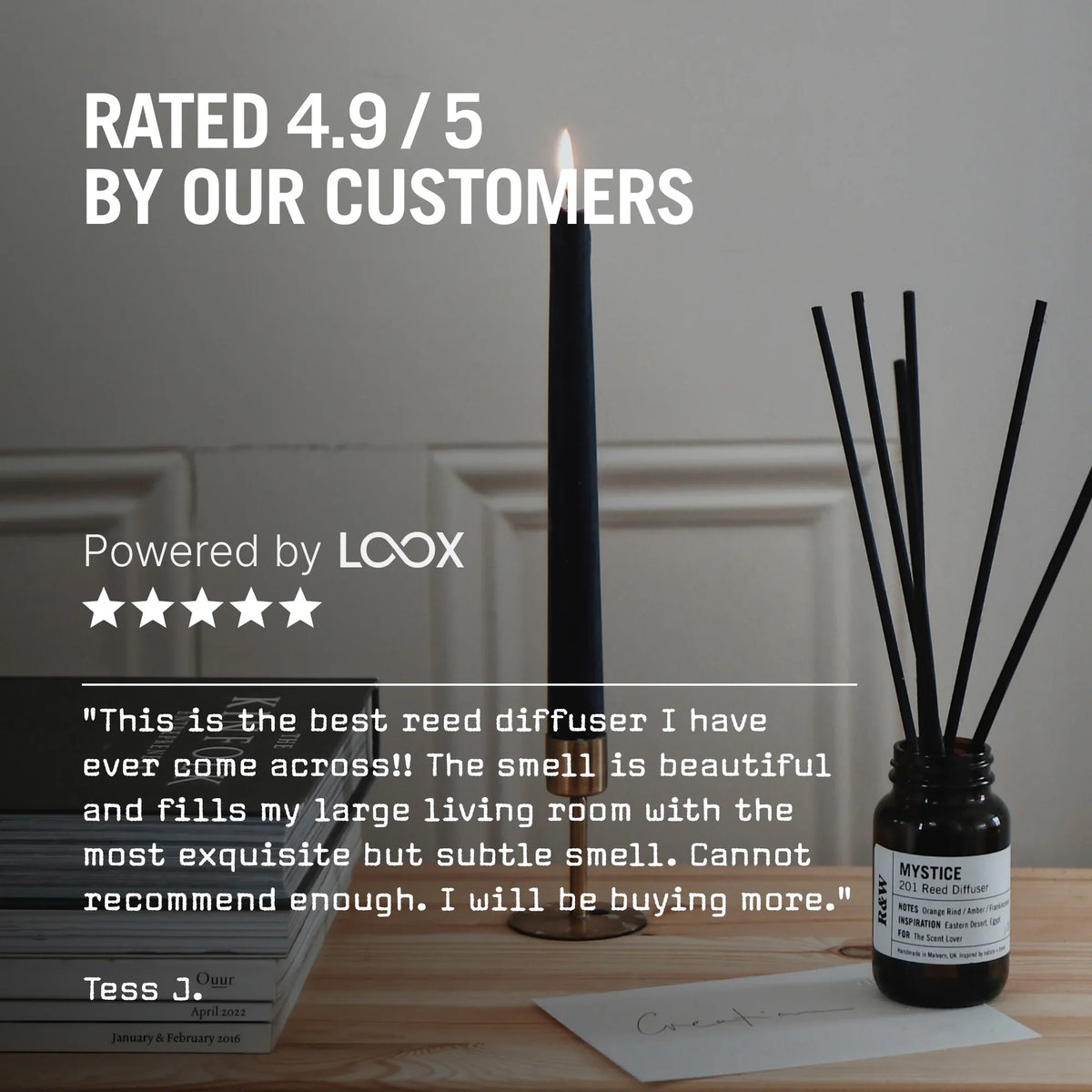 Firenze Leather 100ml Reed Diffuser