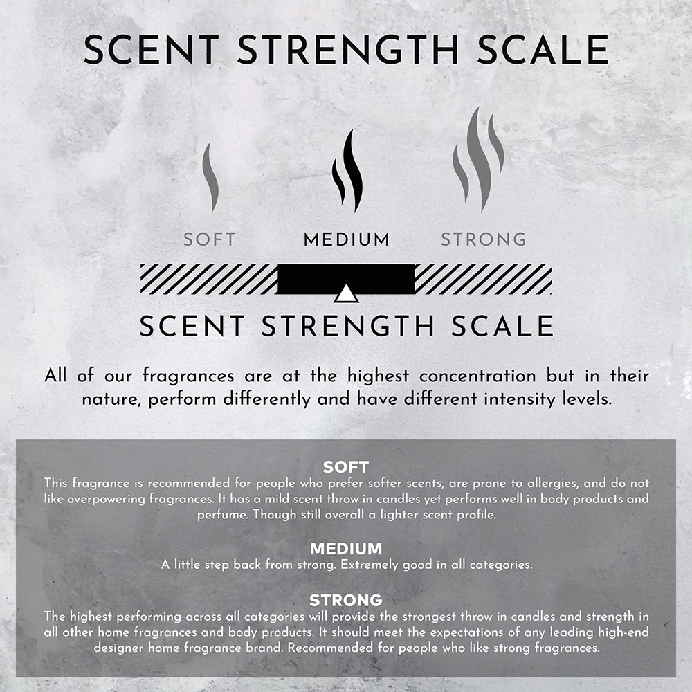 55oz Natural Non-Toxic Candle, Rosewater, Peony Water, Washed Woods