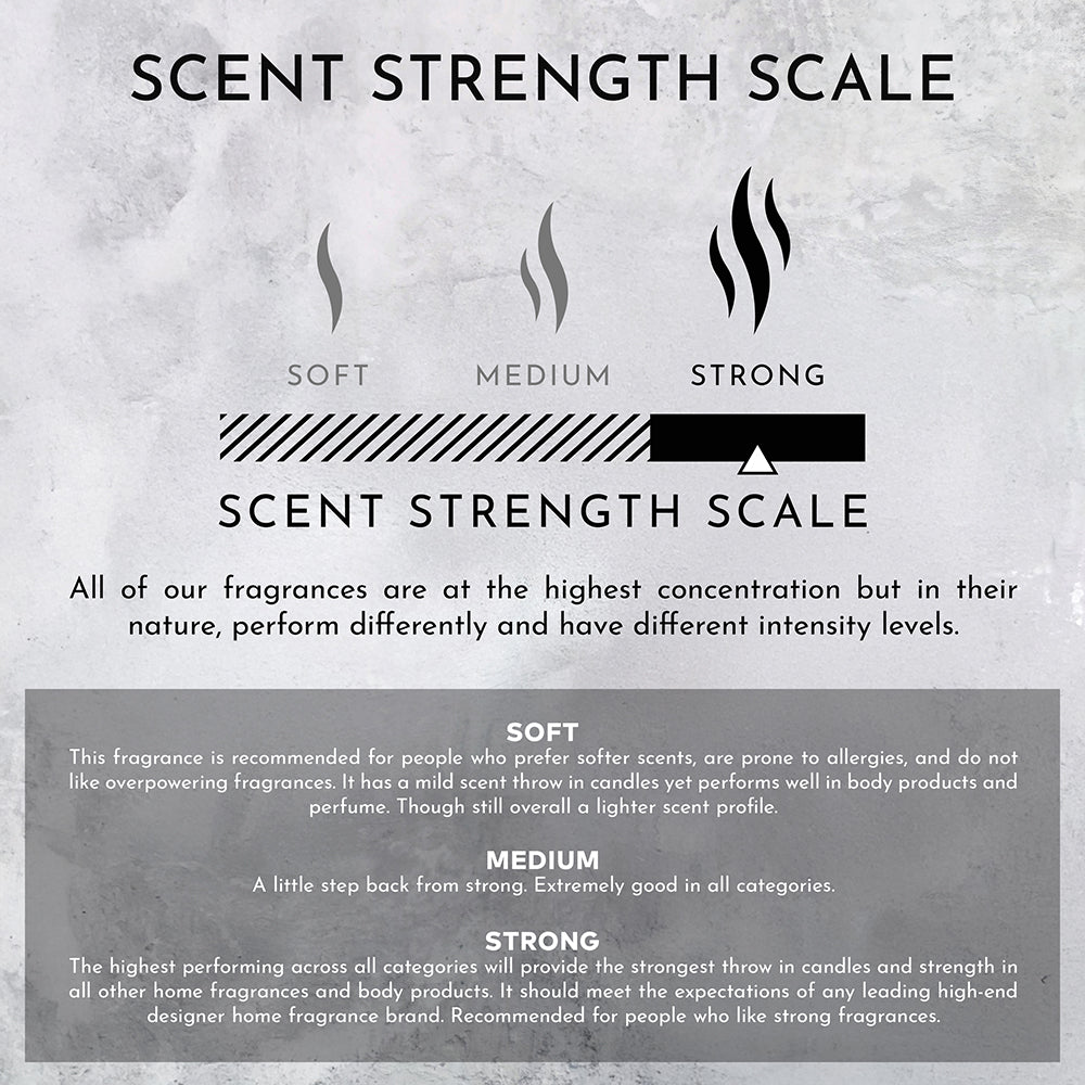 55oz Natural Non-Toxic Candle ( Inspired by YSL L'Homme®)