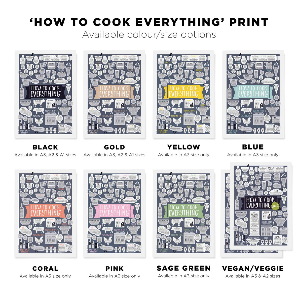 Blue How To Cook Everything Print