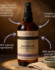 Peace At Last - Aromatherapy Sleep Mist