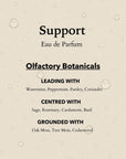 Support Eau de Parfum | Travel  10ml
