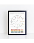 Time Print - muted