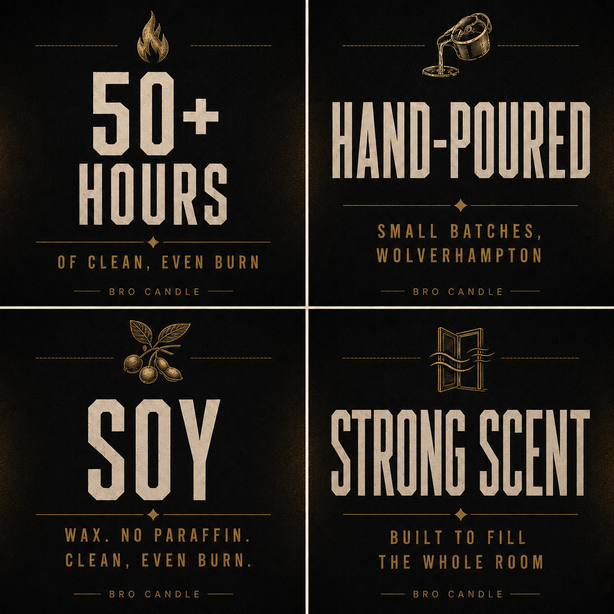 The Shakespeare Candle