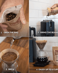 Rwanda Coffee Beans