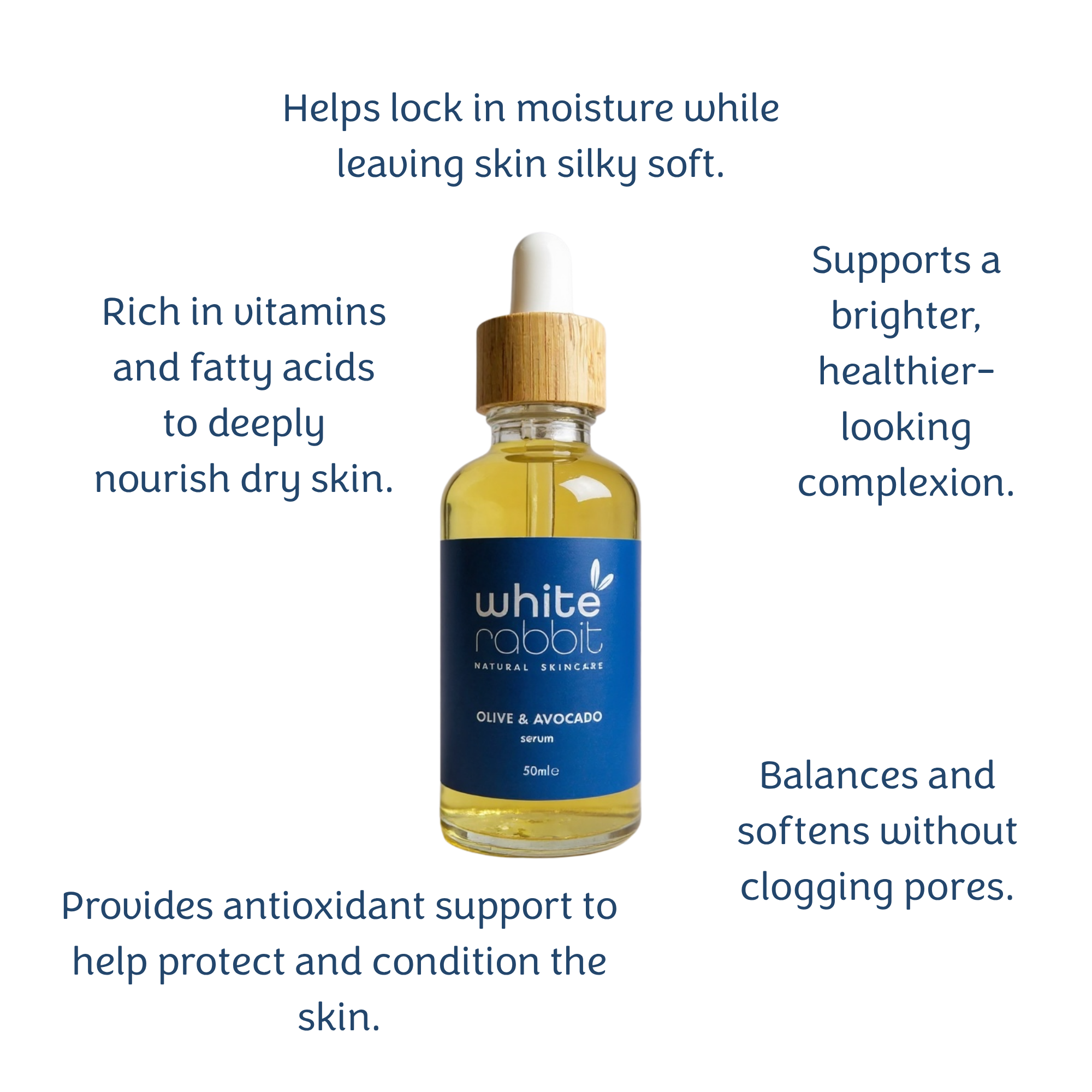 Olive &amp; Avocado Nourishing Facial Serum