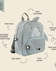 Shark Shaped Kids Backpack