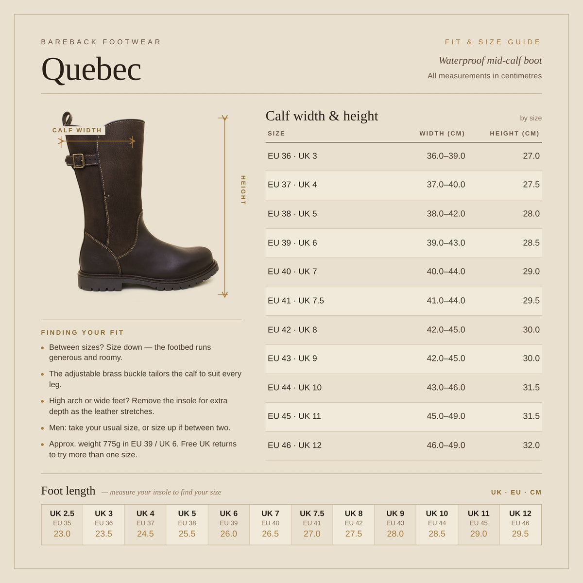 Quebec Waterproof Boots - Black