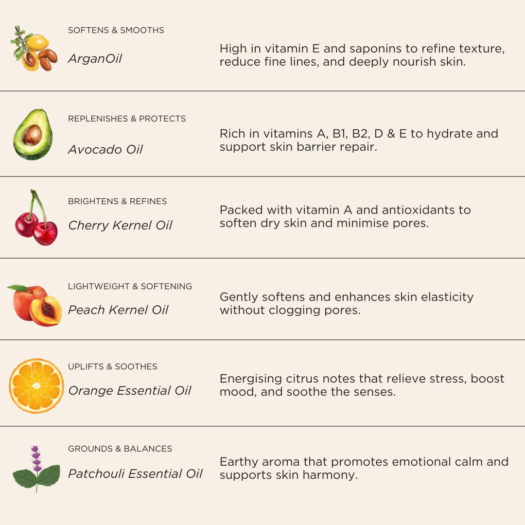 Comforting Face &amp; Body Oil