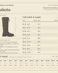 Dakota Waterproof Country Boots - Blue