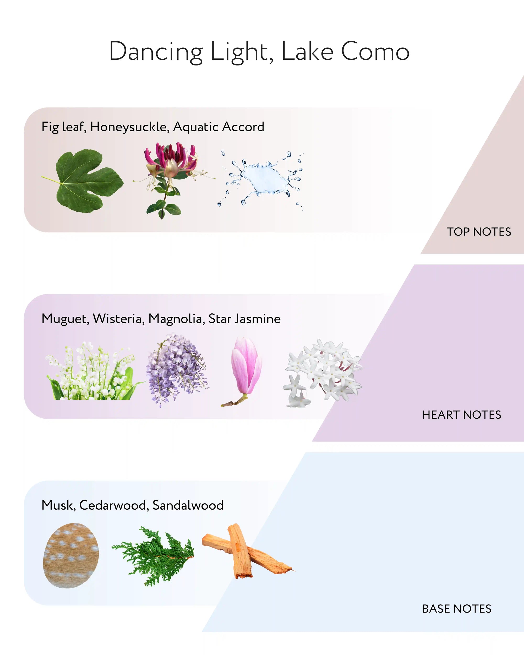 Dancing Light, Lake Como Candle, 300g