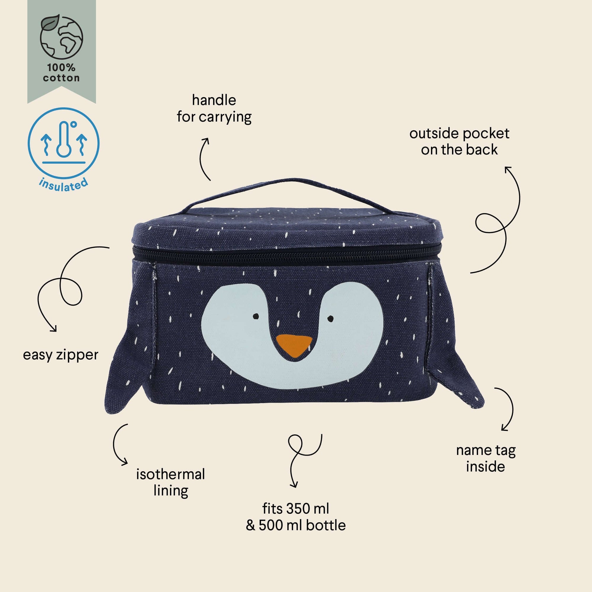 Thermal Lunch Bag Mr Penguin