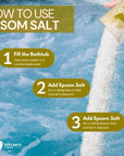 Eco Bath London Epsom Salt Gift Set