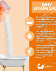 Eco Bath London Epsom Salt Gift Set
