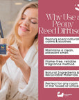 Eco Bath London Peony Reed Diffuser - Beautiful Bouquet of Peonies Fragrance, Intensive, Fresh & Long Lasting Room Diffuser, 100ml (3.38 Fl.Oz)