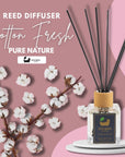 Eco Bath London Reed Diffuser Collection - Luxurious Home Fragrance, Long-Lasting Room Diffusers with Natural Essential Oils, 100ml (3.38 Fl.Oz), Multiple Scents Available