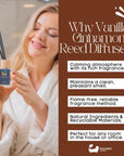 Eco Bath London Vanilla Cinnamon Reed Diffuser - Luxurious Herbal Scent of Cinnamon and Vanilla, Long Lasting Room Diffuser, 100ml (3.38 Fl.Oz)