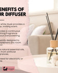 Eco Bath London White Musk Reed Diffuser - Fresh and Sweet Fruits Scented Room Diffuser with Lemon, Mandarin, Green Pear, and Bergamot, 100ml (3.38 Fl.Oz)