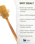 Eco Bath London Luxury Natural Sisal Olive Wood Body Brush - The Ultimate Dry Brushing Body Brush
