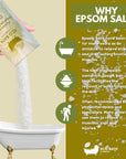 Eco Bath London Muscle and Joint Epsom Salt Bath Soak - Tube