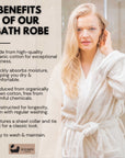 Eco Bath London Organic Cotton Shawl Collar Bath Robe - 100% Certified Organic Cotton