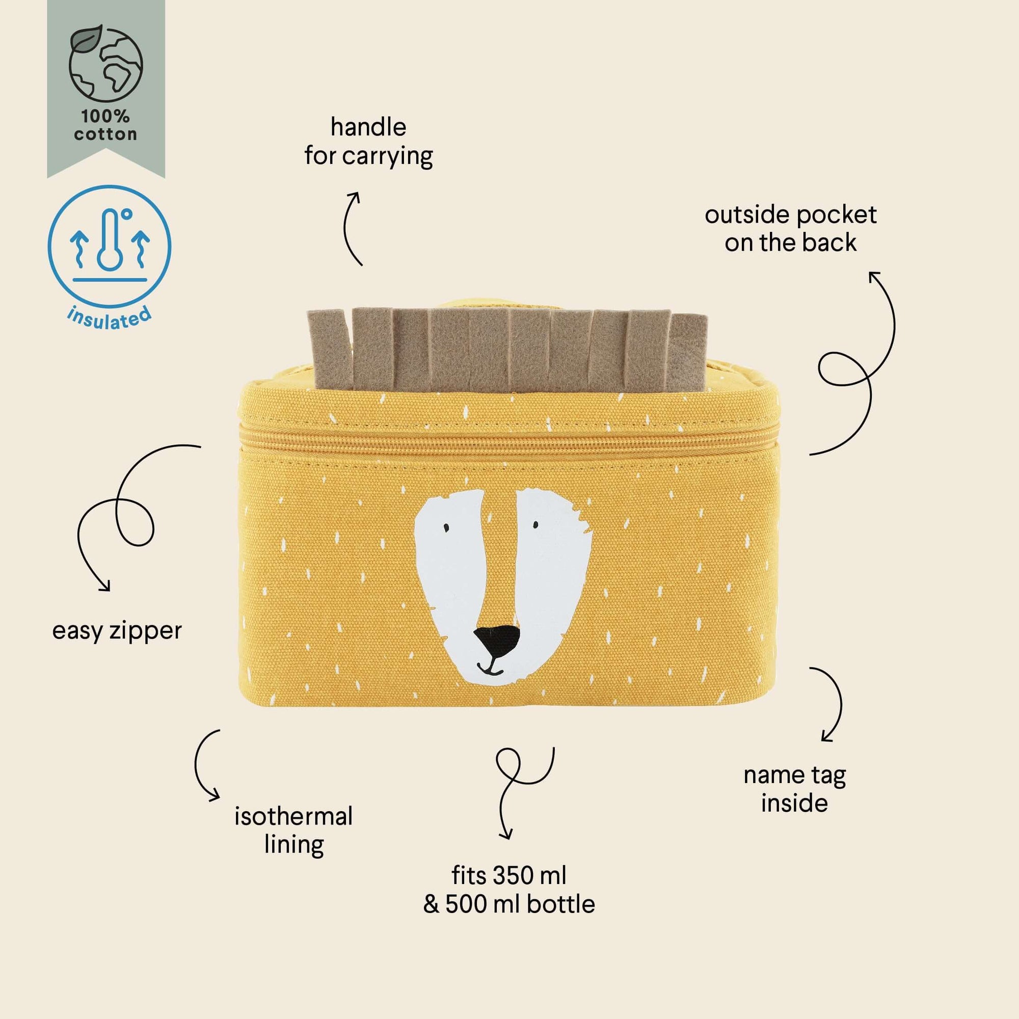 Thermal Lunch Bag Mr Lion