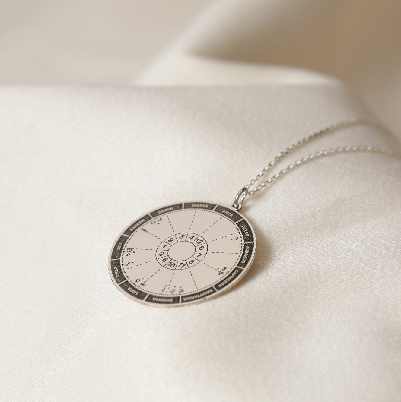 Personalized Natal Birth Chart