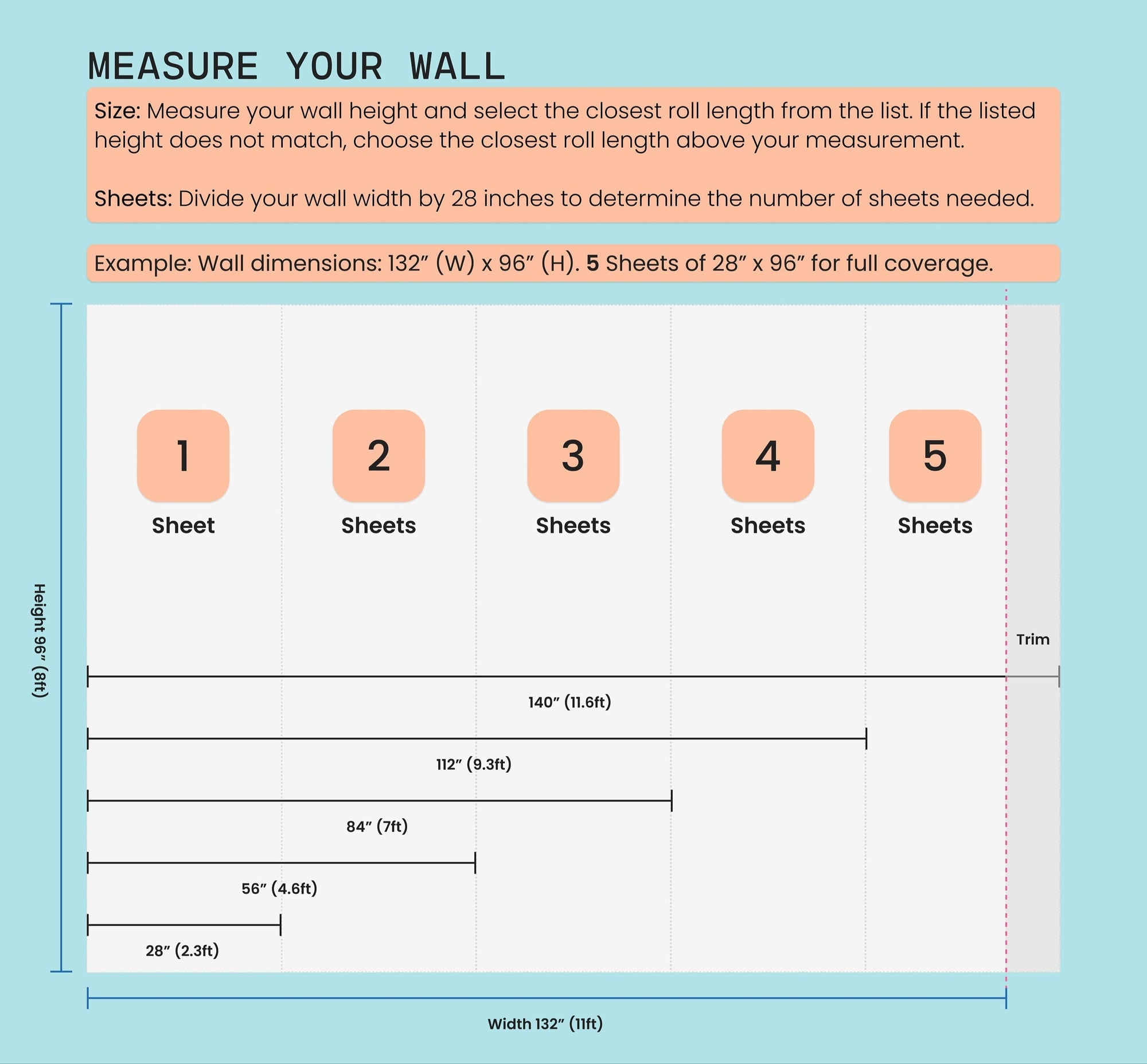 Green Eucalyptus Wallpaper