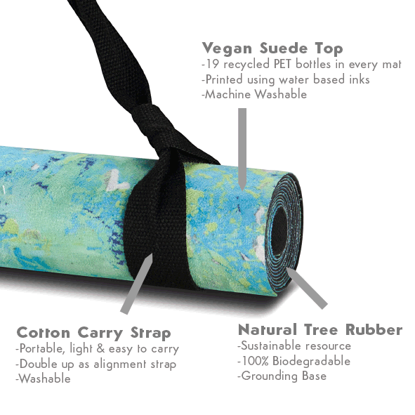 Thalassa Blue Travel Mat