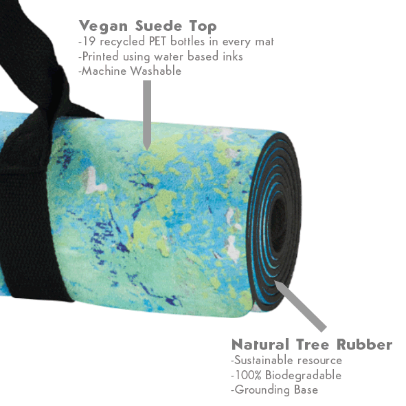 Thalassa Blue Gallery Yoga Mat