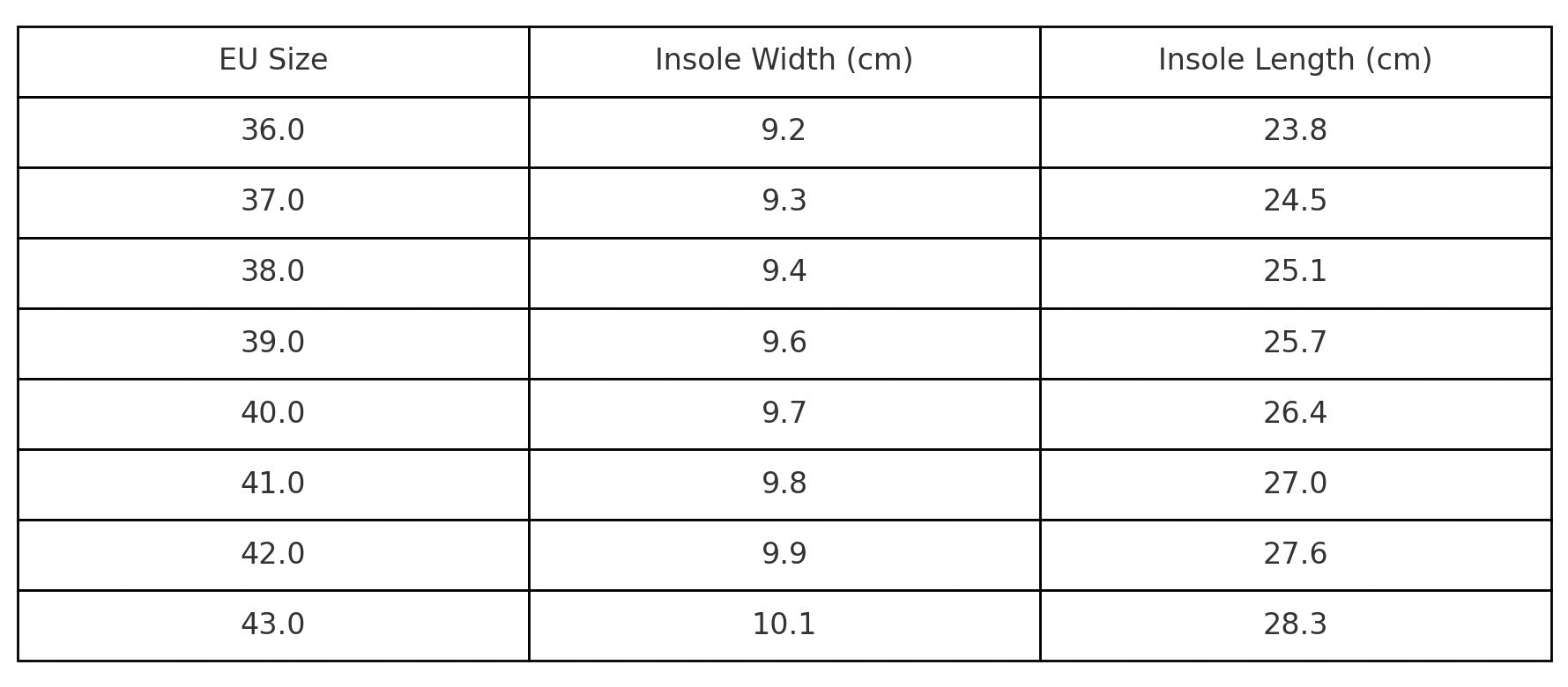 Dark Green Wide Toe Leather Shoes