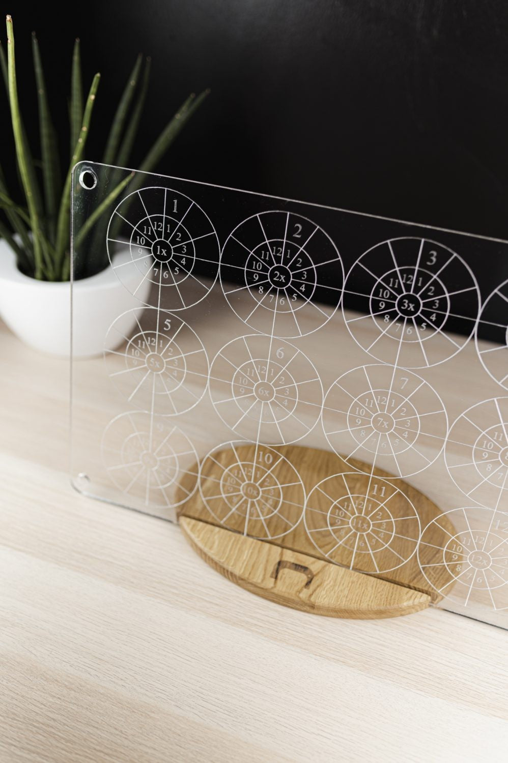 Multiplication Wall Board for Confident Kids