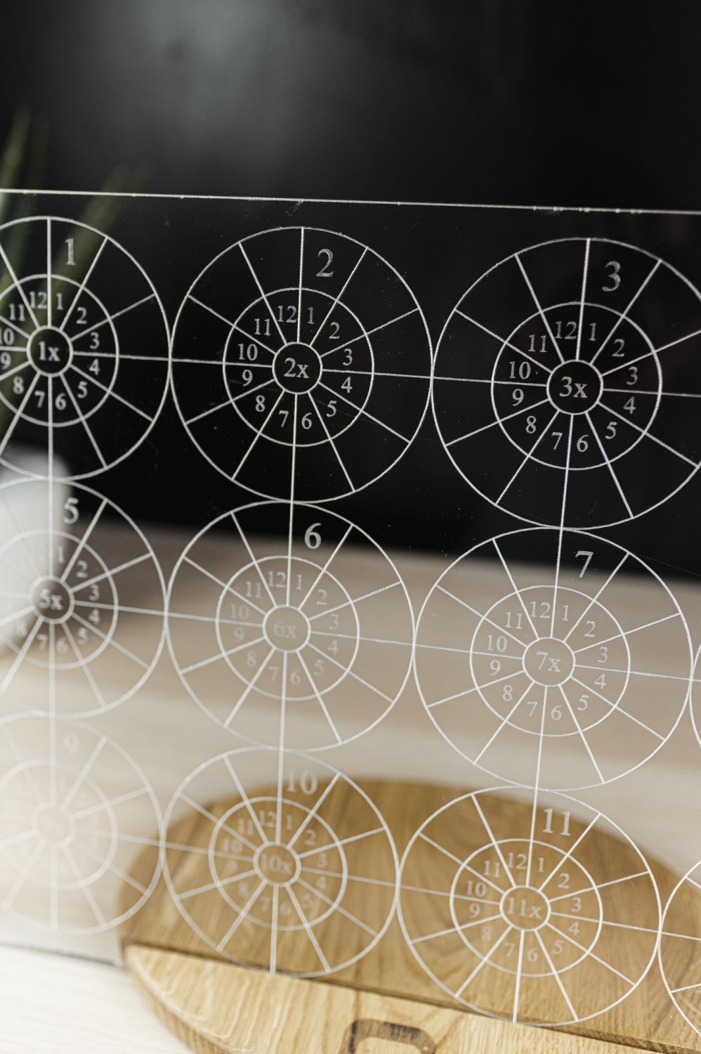 Multiplication Wall Board for Confident Kids